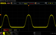 PWM - 40% di luminosità