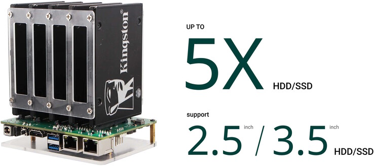 Si possono installare fino a cinque unità