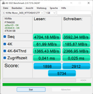 Risultato AS SSD