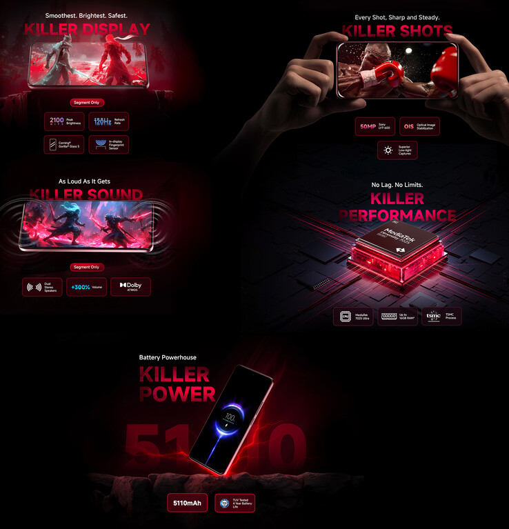 Tutte le caratteristiche "killer" di Xiaomi Redmi Note 14 SE (Fonte immagine: Xiaomi - modificato)