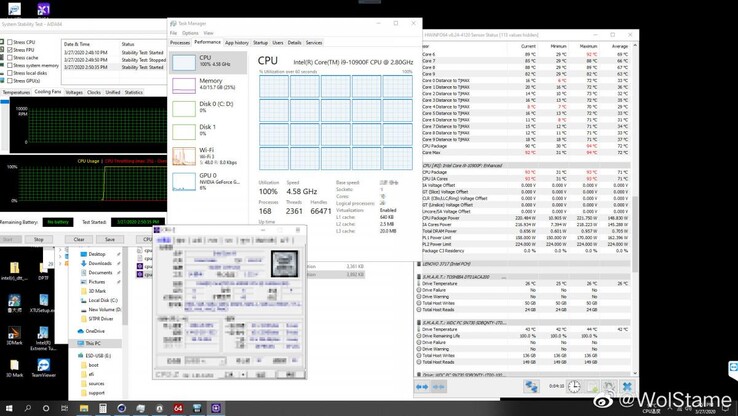 Le temperature raggiunte con il Core i9-10900 (Image Source: Guru3D)