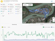 GPS Motorola Moto G8 Plus – Panoramica