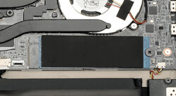 sSD da 1 TB (fonte: Minisforum)