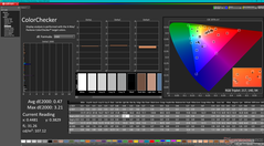 ColorChecker dopo la calibrazione