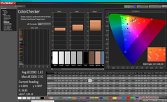 ColorChecker dopo la calibrazione