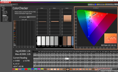 ColorChecker dopo la calibrazione