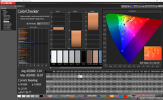 ColorChecker prima della calibrazione