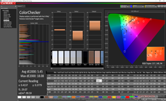 ColorChecker prima della calibrazione