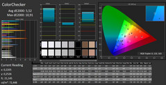 CalMAN - ColorChecker