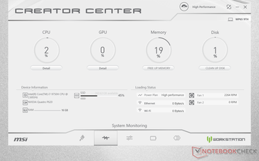 Monitor di sistema in tempo reale. Sfortunatamente, le temperature di CPU e GPU sono nascoste sotto i pulsanti 'Dettagli'.