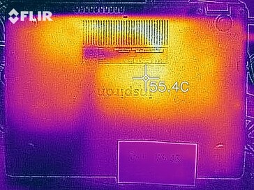 Sviluppo di calore lato inferiore (sotto carico)