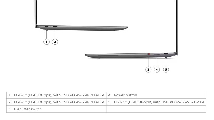 Lo Yoga Slim 7i Aura Edition 14ILL11 contiene meno porte rispetto al modello 14ILL10.