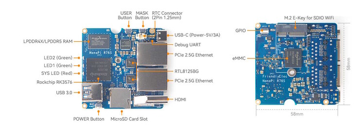 Due porte Ethernet sono presenti a bordo (Fonte: FriendlyElec)