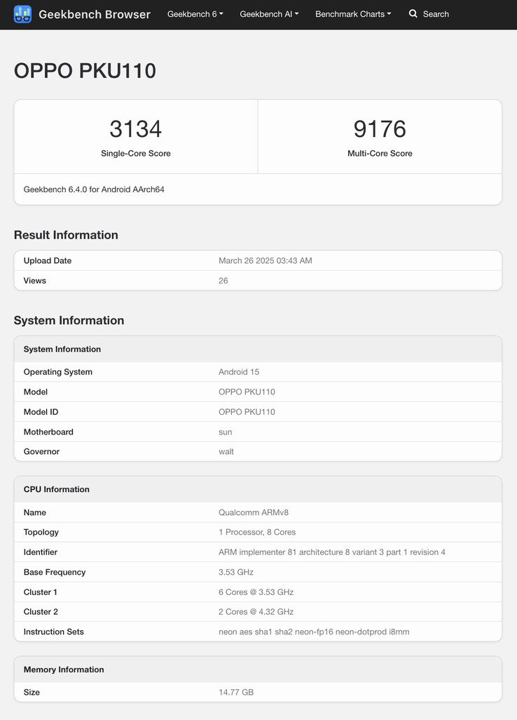 (Fonte: Geekbench)