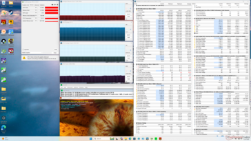 Stress di Prime95+FurMark