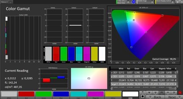 Spazio colore (spazio colore: sRGB; profilo colore: naturale)