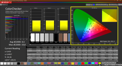 Colorchecker (calibrato)