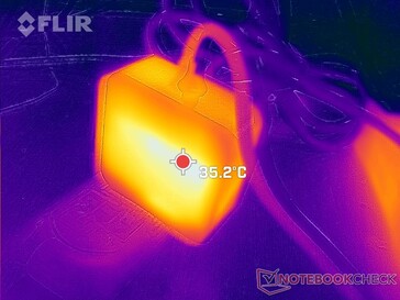 L'adattatore CA può raggiungere più di 35 C quando si gioca per più di un'ora