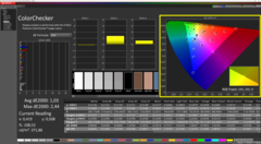 Colori, calibrati