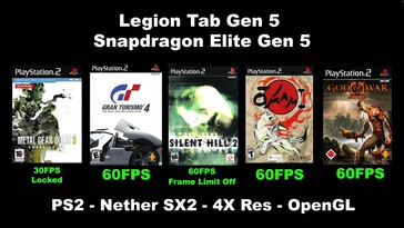 Risultati dell'emulazione di PlayStation 2 su Lenovo Legion Tab Gen 5.