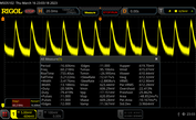 PWM: 4/10 Luminosità