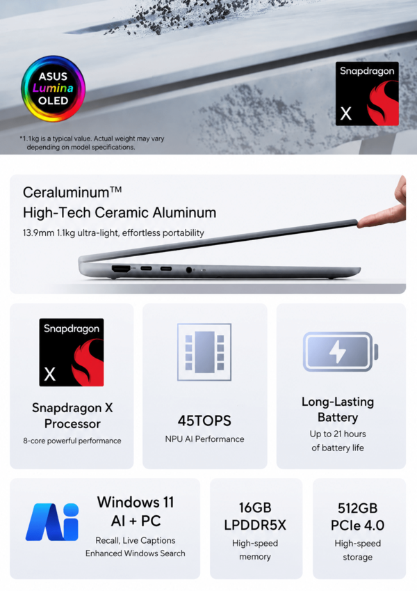 Caratteristiche principali dell’Asus Zenbook 14 con Snapdragon X (traduzione automatica)