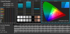 ColorChecker (schermata destra)