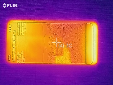 Mappa del calore sul lato frontale del dispositivo sotto sforzo