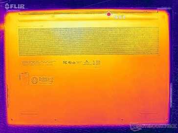 Sistema inattivo (coperchio D)