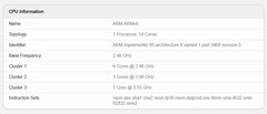 Velocità della CPU Exynos 2600 ridotta (Fonte: Geekbench)