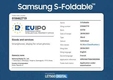 Samsung sta cercando molti nuovi marchi in questi giorni. (Fonte: LetsGoDigital)