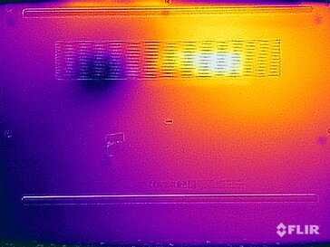 Test di sollecitazione delle temperature superficiali (in basso)