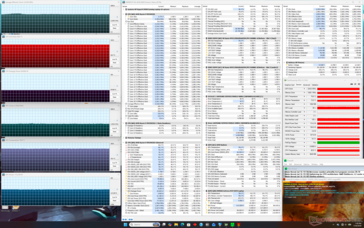 Test di stress con Prime95+FurMark