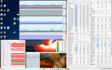 Stress di Prime95+FurMark