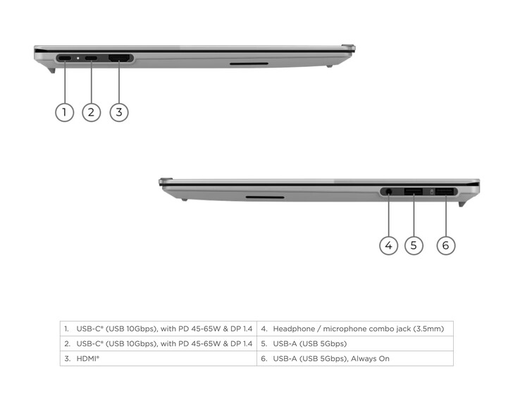 Il ThinkBook 14x presenta un design insolito delle porte con inserti neri.