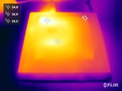 HP Pro Mini 400 G9 stress test (lato inferiore)