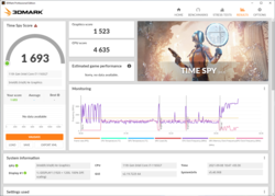 3DMark Time Spy le prestazioni usando la batteria subiscono un leggero calo