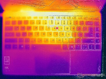 Cyberpunk 2077 stress (copertina C)