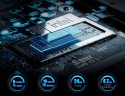 Intel Core i7-12650H (fonte: Minisforum)