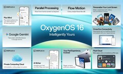 Aggiornamento del sistema operativo OnePlus OxygenOS 16 (Fonte: OnePlus)