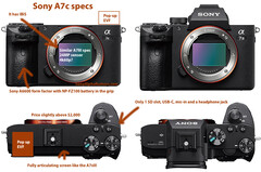 EVF fisso sostituito da uno a scomparsa (Image Source: sonyalpharumors)