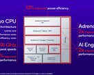 Le specifiche dello Snapdragon 7+ Gen 2. (Fonte: Qualcomm)