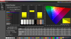 ColorChecker prima della calibrazione
