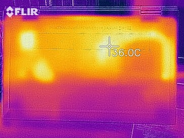 Distribuzione del calore (al minimo)