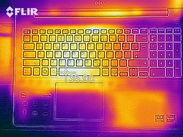 Distribuzione del calore lato superiore in idle