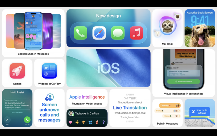 panoramica delle caratteristiche di iOS 26 (fonte: Apple)