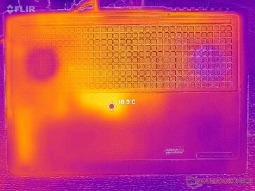 Sistema inattivo (coperchio D)