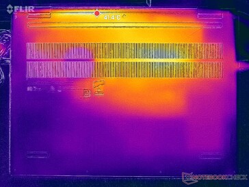 Stress Prime95+FurMark (copertura D)