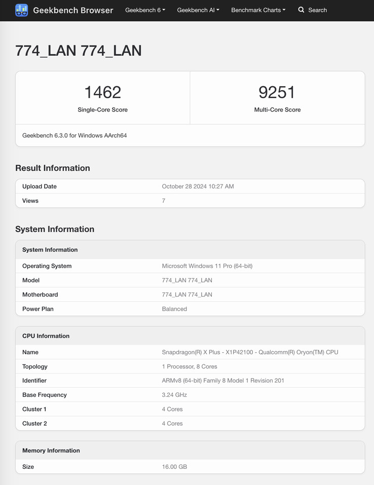 (Fonte: Geekbench)