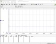 Sistema di test del consumo energetico (inattivo)